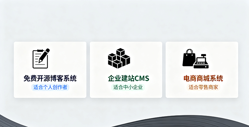 2025年免费开源博客系统、企业建站CMS、电商商城系统推荐！